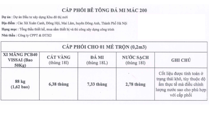 Cấp Phối Và Thí Nghiệm Bê Tông GRC, Con Tiện Bê Tông Đá Mi